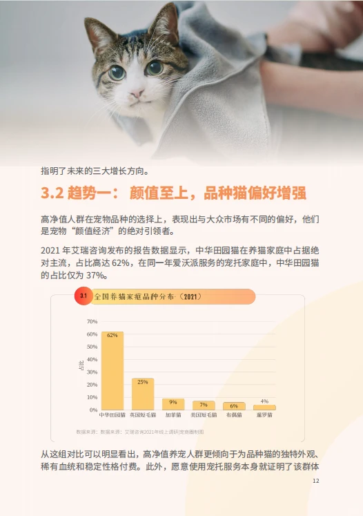 2025中国高净值养宠人群白皮书