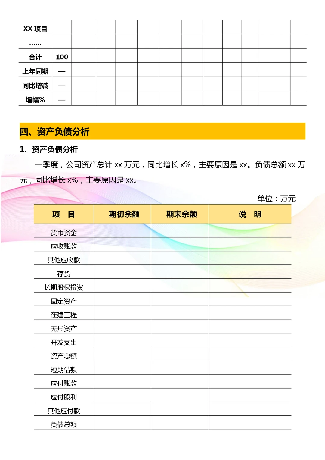 从没见过这么详细的财务部季度工作总结?