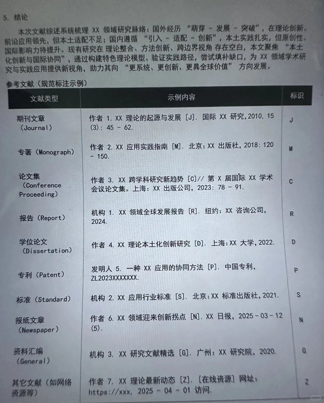 原来这才是国内外研究现状的正确写法
