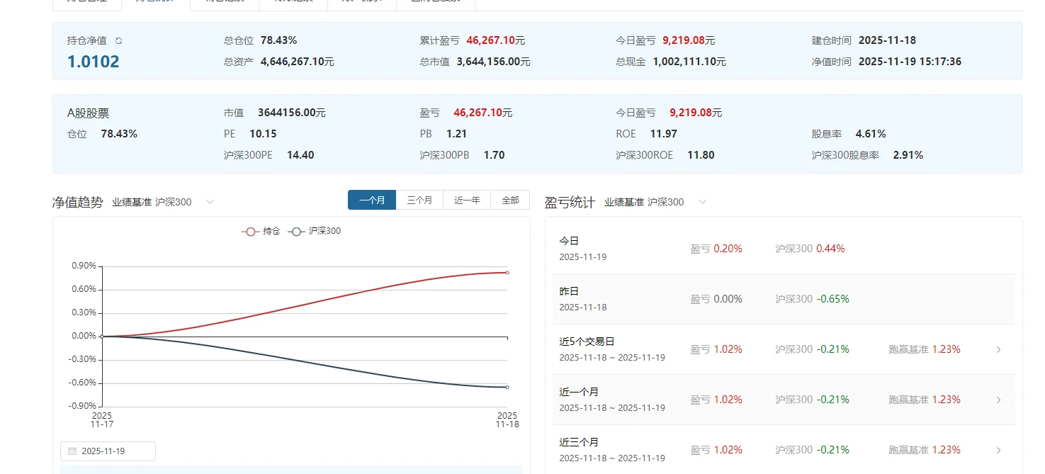 躺平收股息正式开始