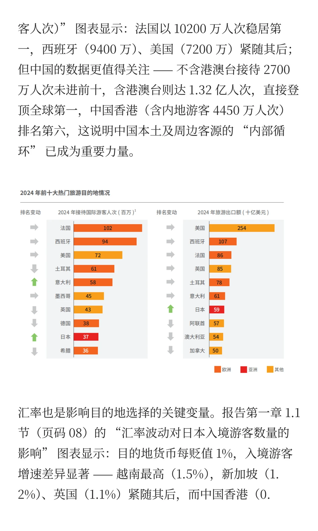 情绪疗愈才是真需求