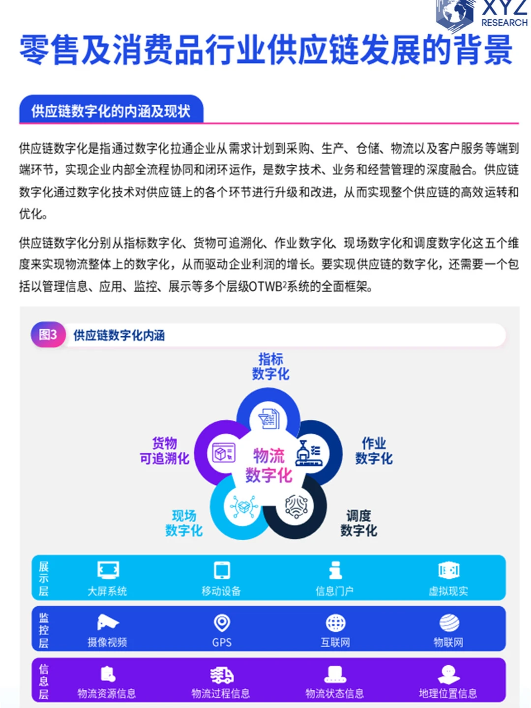 ?行业揭秘！零售消费品行业未来走向?