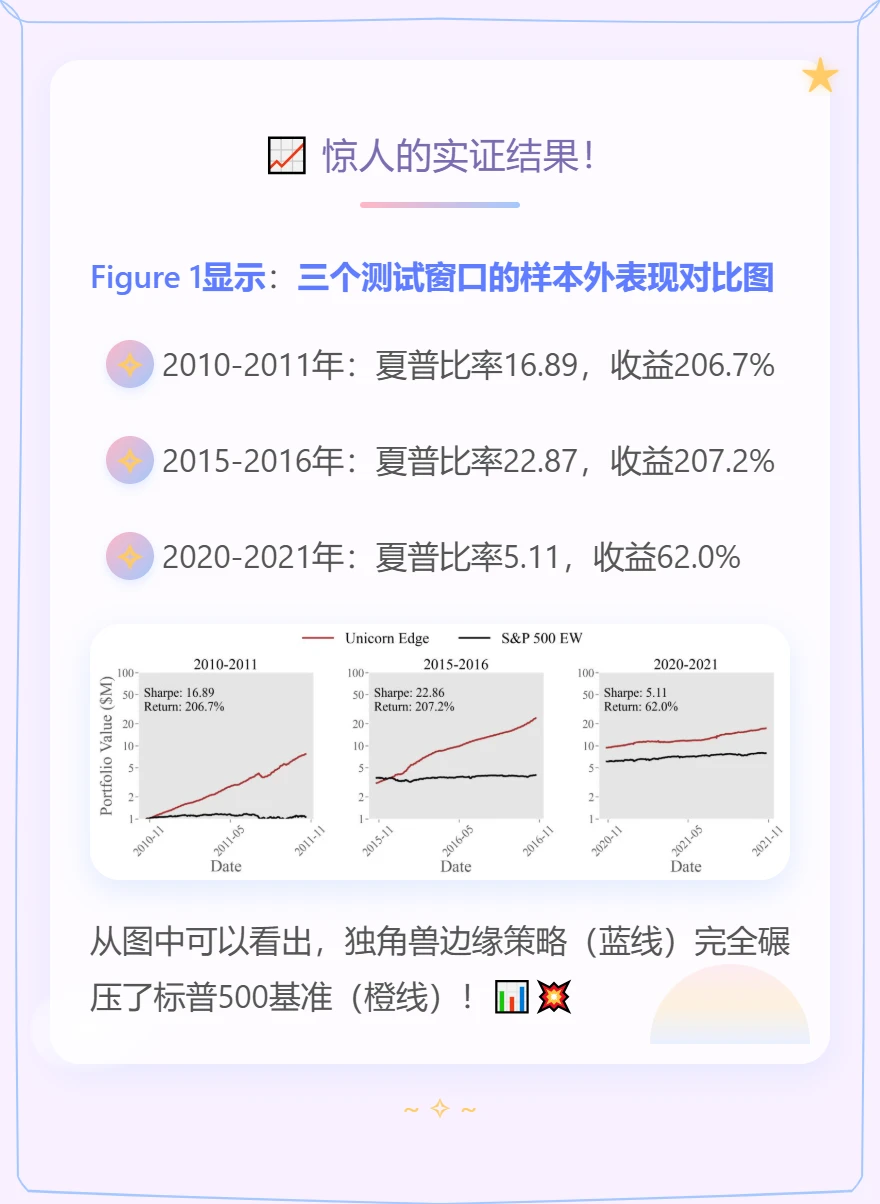 NASA科学家造出13倍夏普因子！