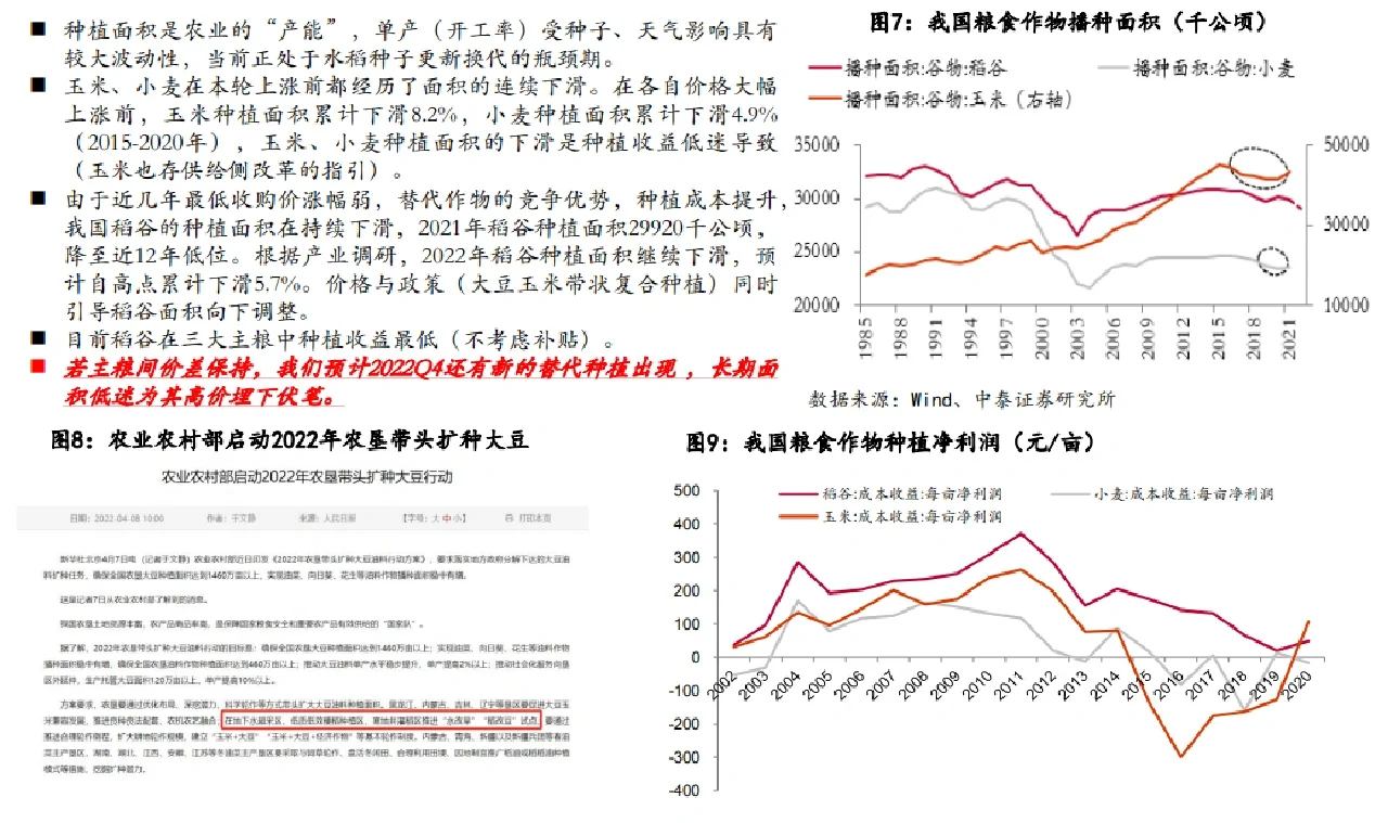3分钟了解行业研报✔️