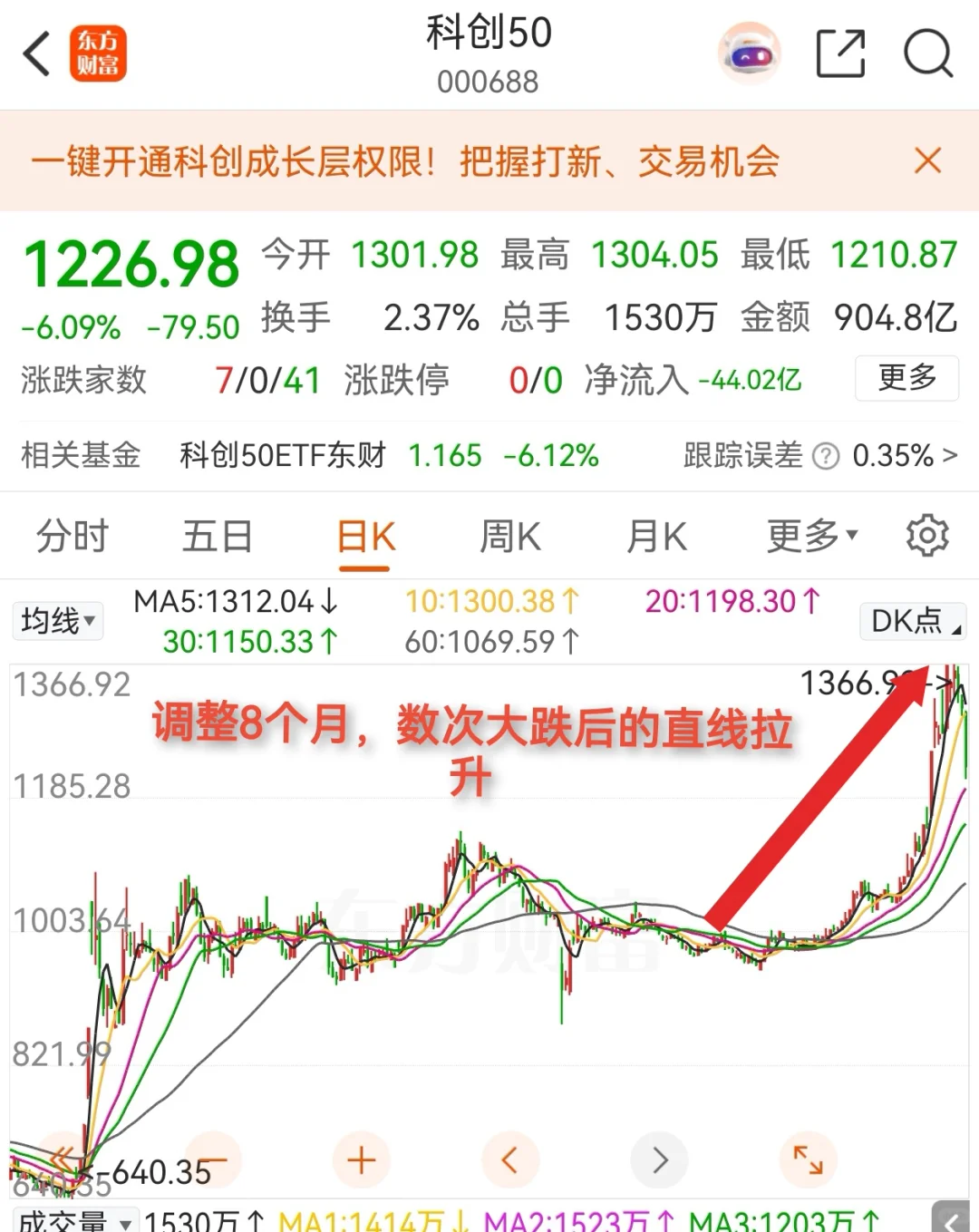 市场大跌，我为什么反而更兴奋了