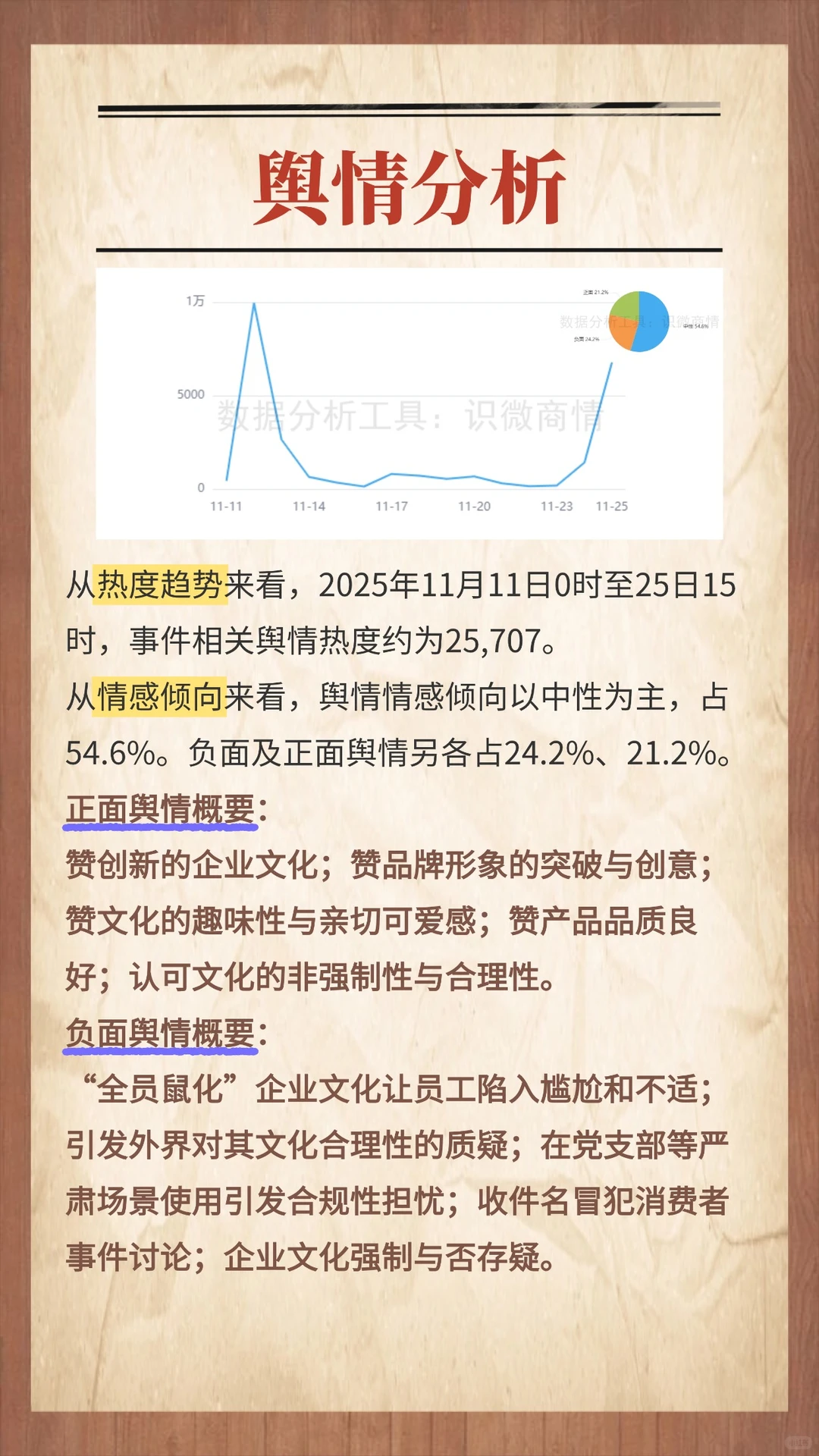 公关案例：三只松鼠花名企业文化舆情分析