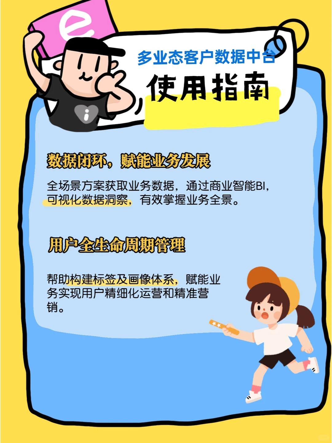 还在为门店营收统计、营销活动而发愁吗？