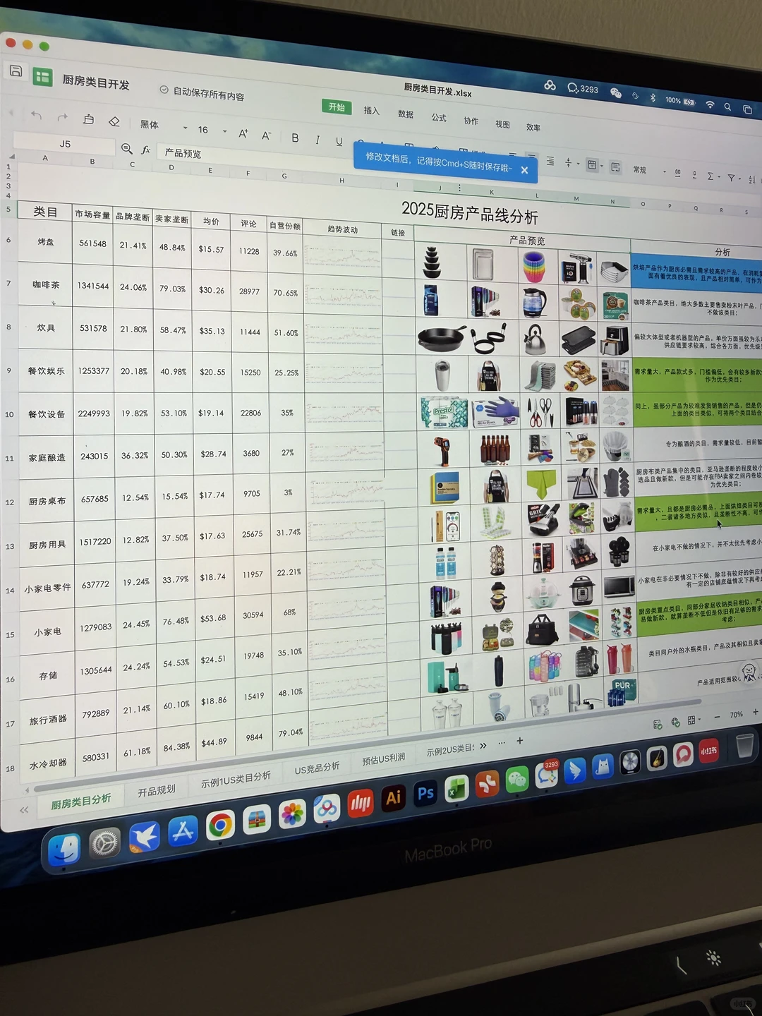 完整版亚马逊类目调研表格模版，直接上手用！
