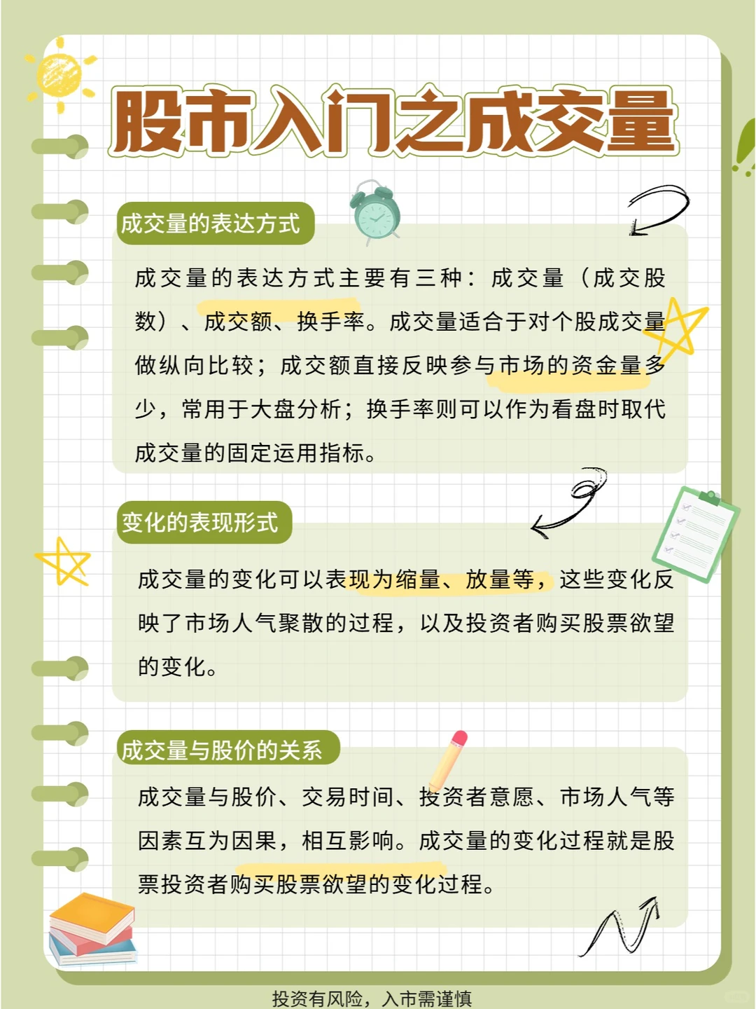 ?揭秘股市成交量，把握投资脉搏！?