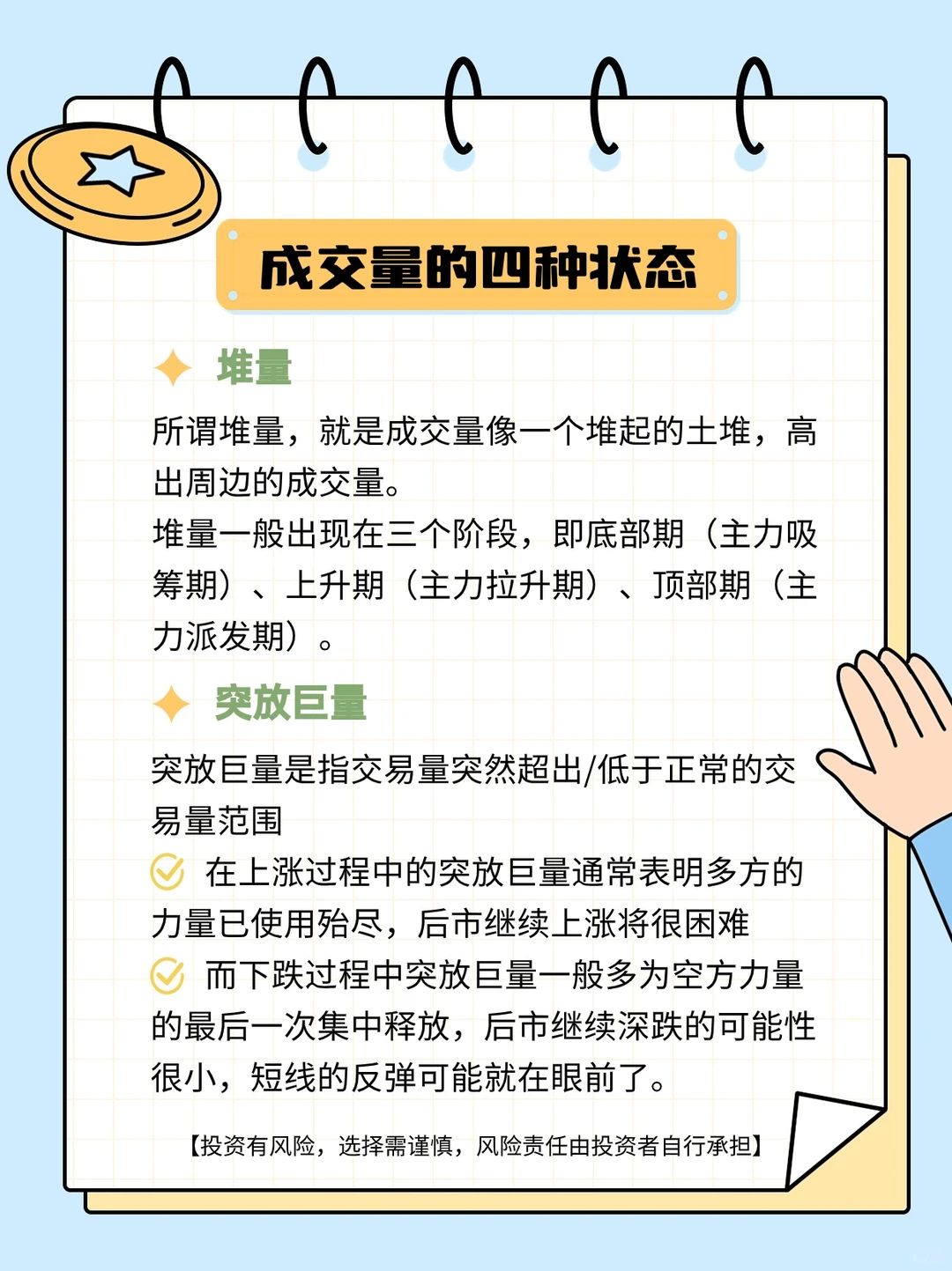 不会骗人的指标——成交量