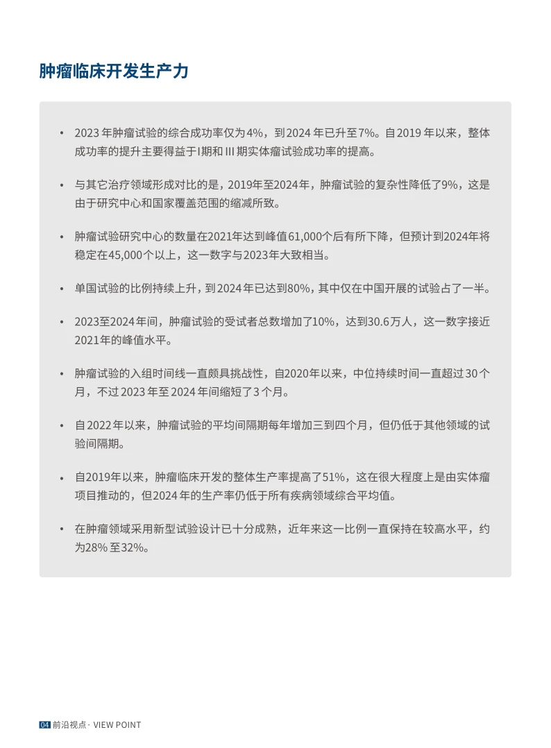 2025年全球肿瘤市场趋势和展望