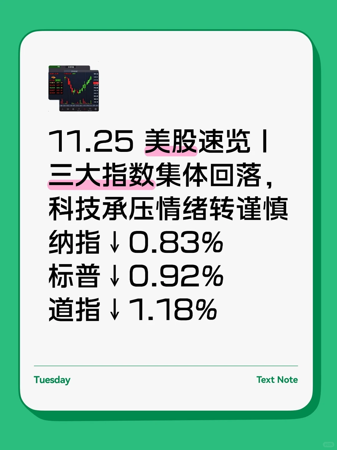 11.25美股速览｜科技承压 指数回落