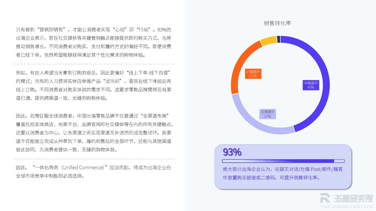 2025年中国出海零售品牌调研报告