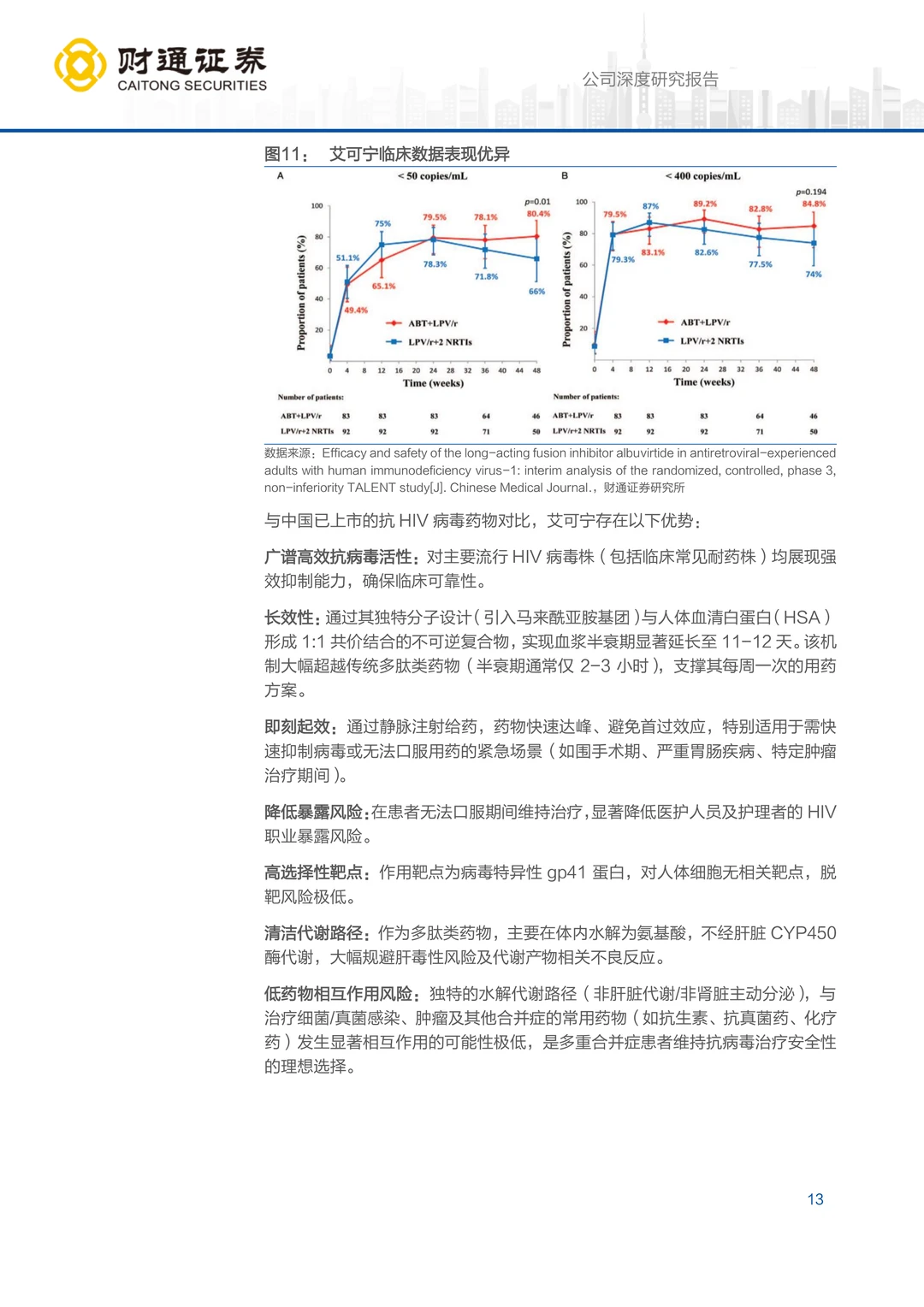 前沿生物公司研究报告-小核酸创新转型