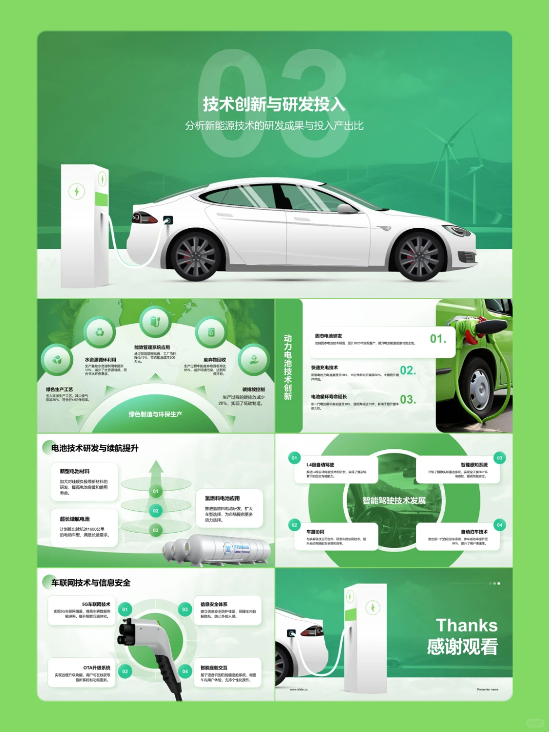 新能源汽车行业年终总结怎么写?