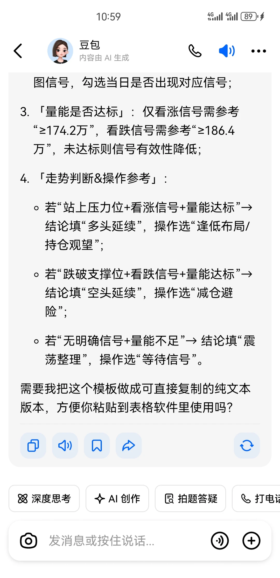 用ai分析了紫金矿业的K线