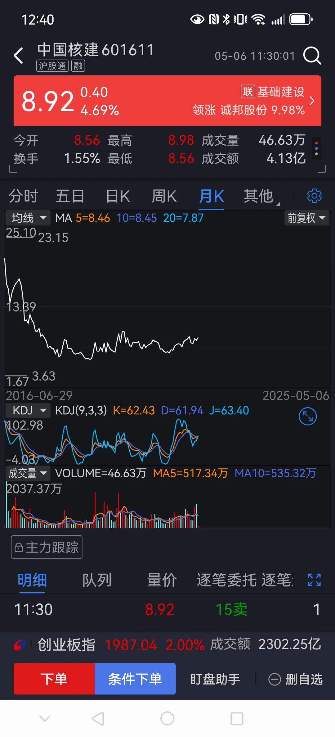 主力十大出货手法