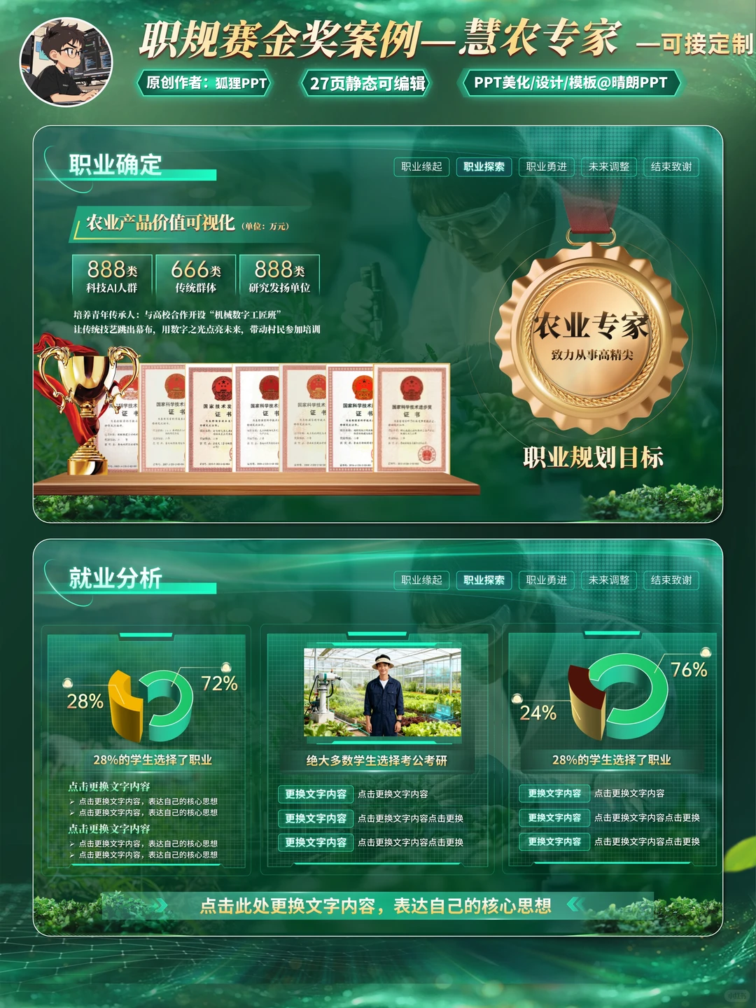 这套农业类职规PPT，真把我看服了！！