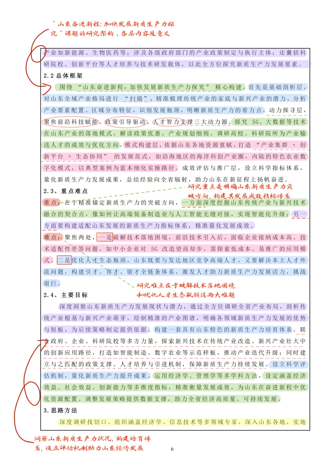 不愧是山东，堪称完美的课题申报书