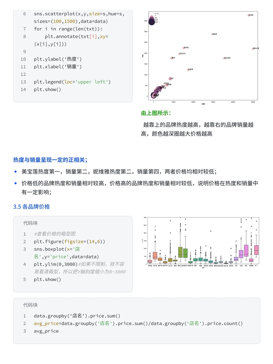 项目拆解:Pandas+Numpy天猫618销售分析