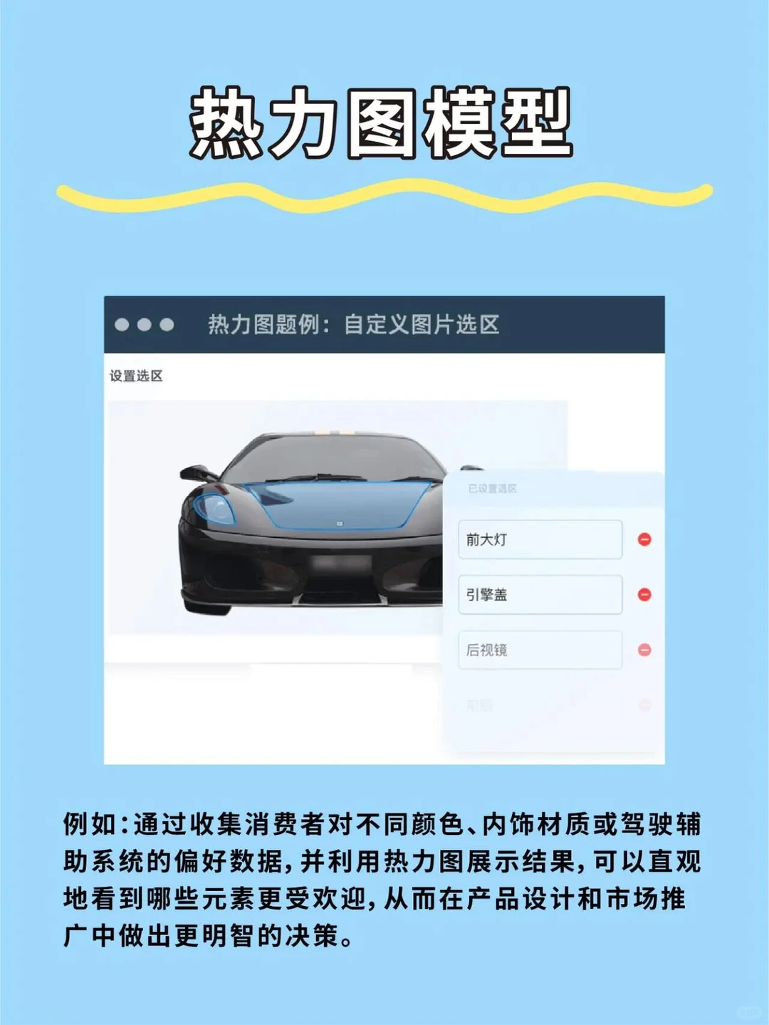 正大杯问卷设计-五大调研模型