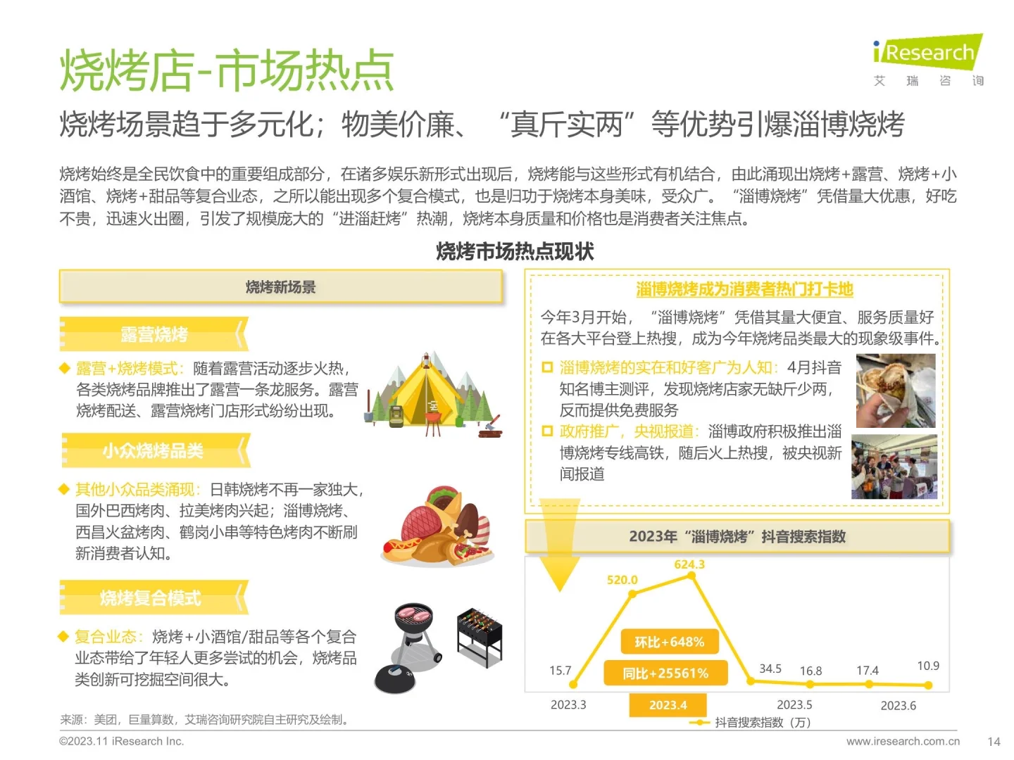 我在京东做战略之中国线下消费市场行研（一）