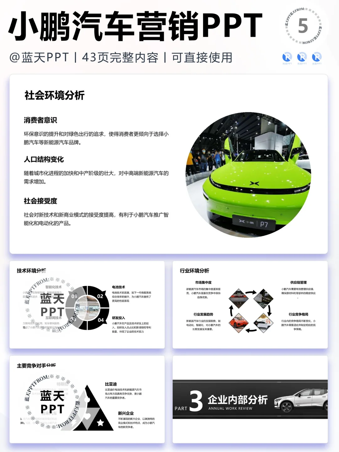 【274】小鹏汽车战略分析品牌营销策略PPT