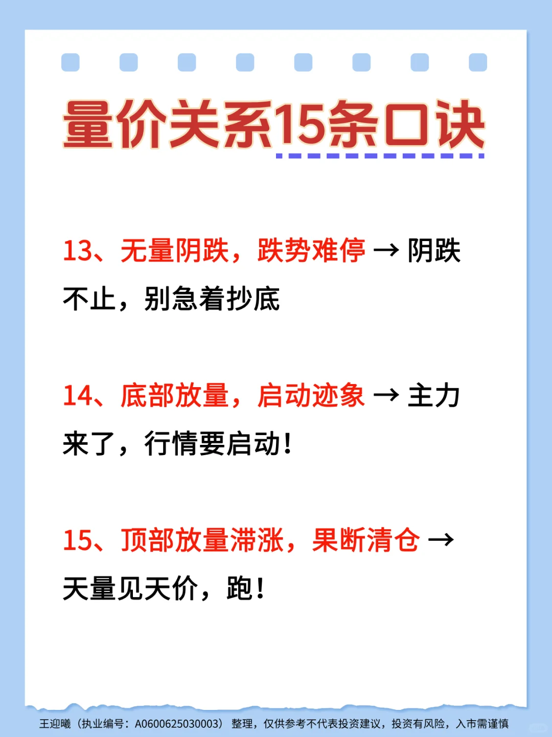 15条量价口诀核心版！答应我收藏好！