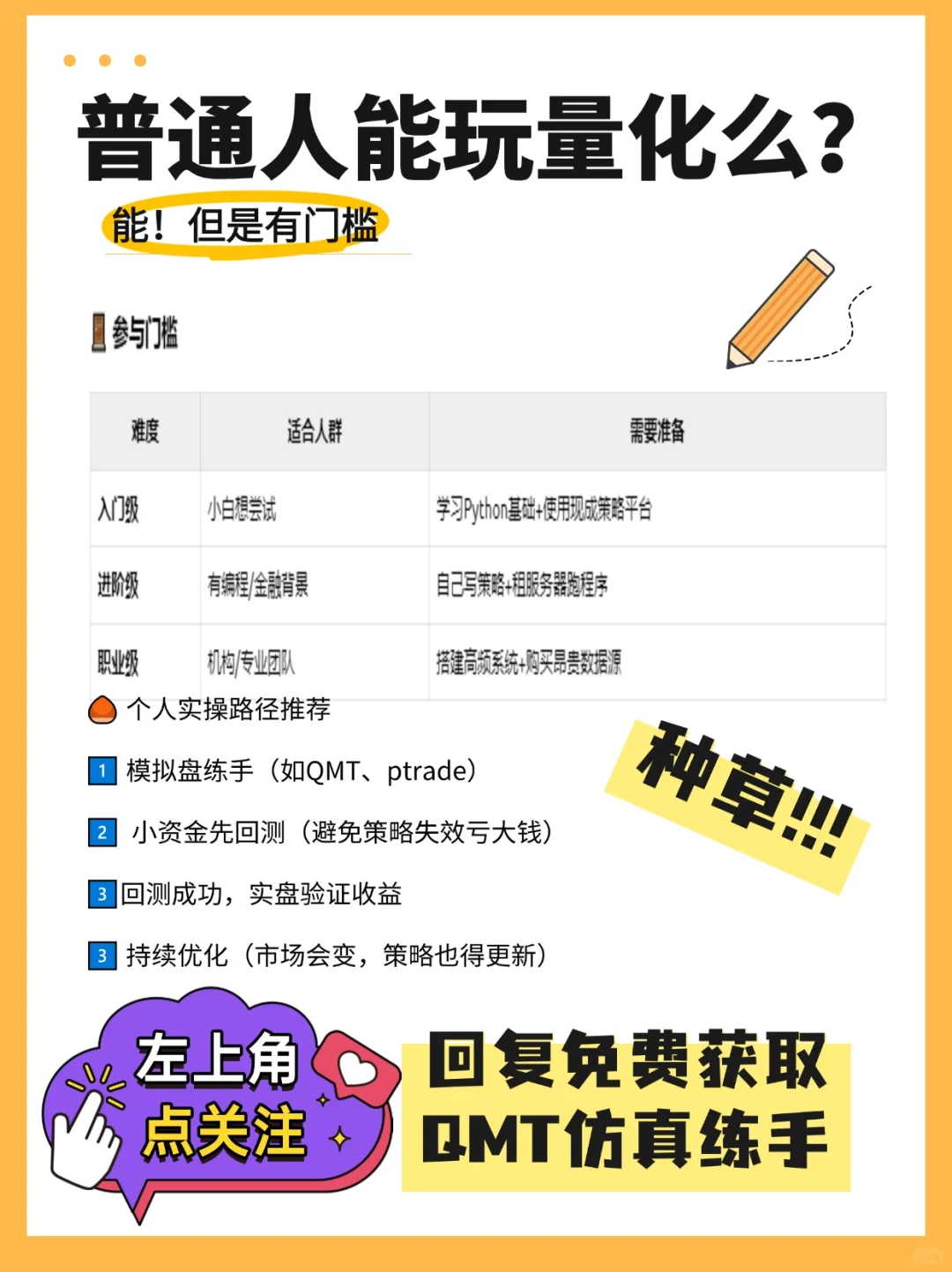 一篇讲清楚量化交易是什么？