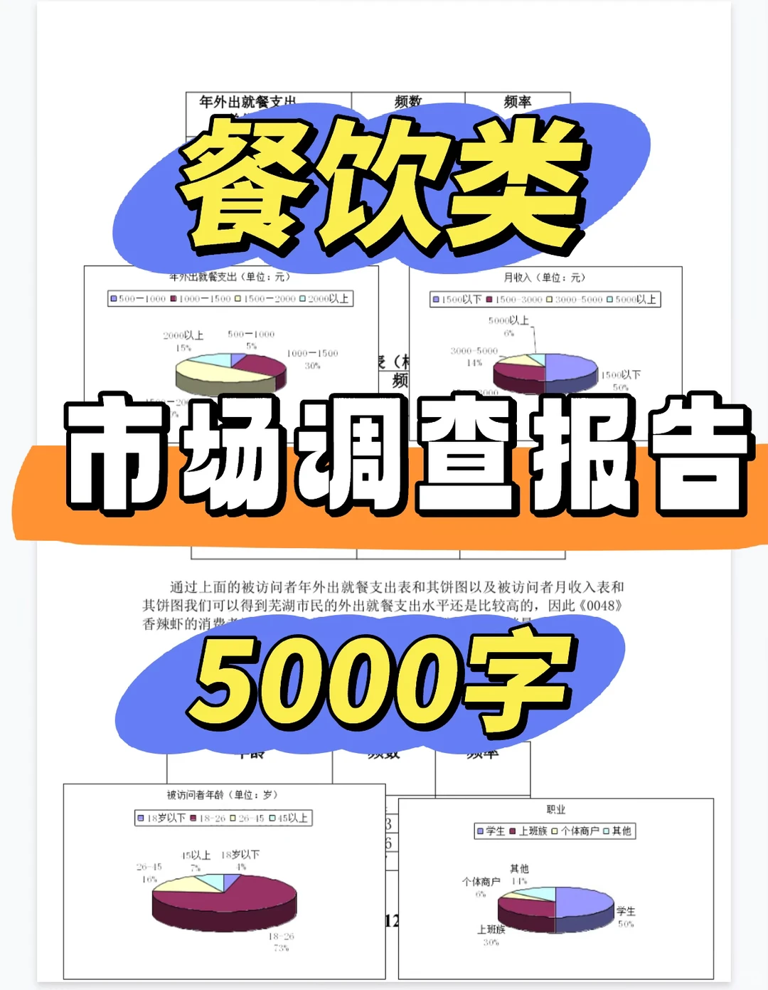 市场调查报告怎么写？不会写的速进！