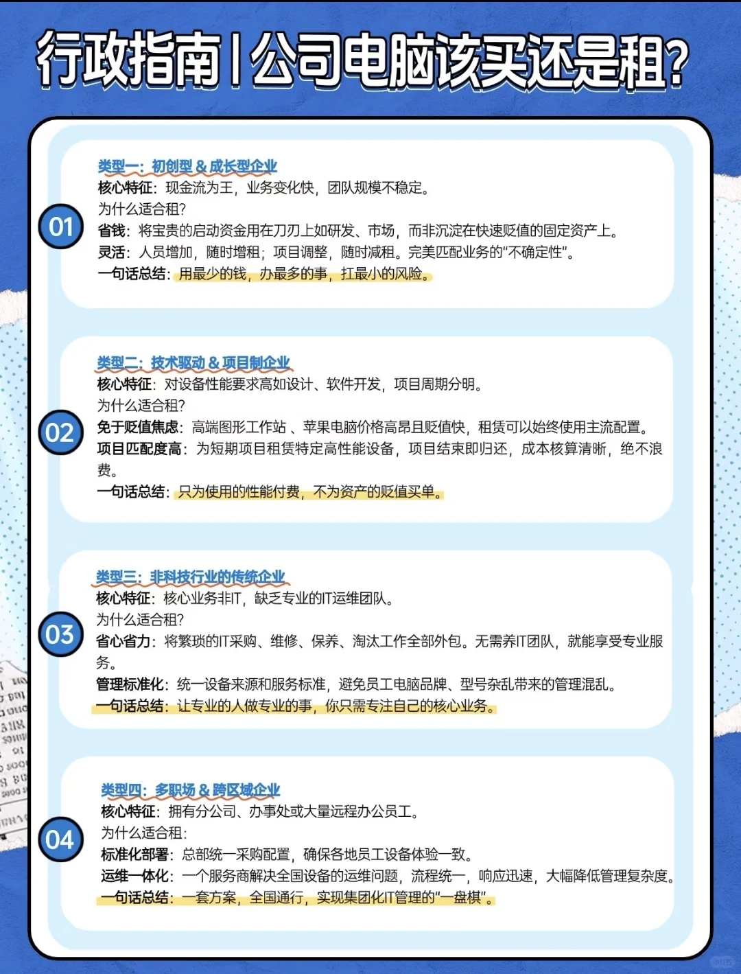 行政指南|公司电脑该买还是租？