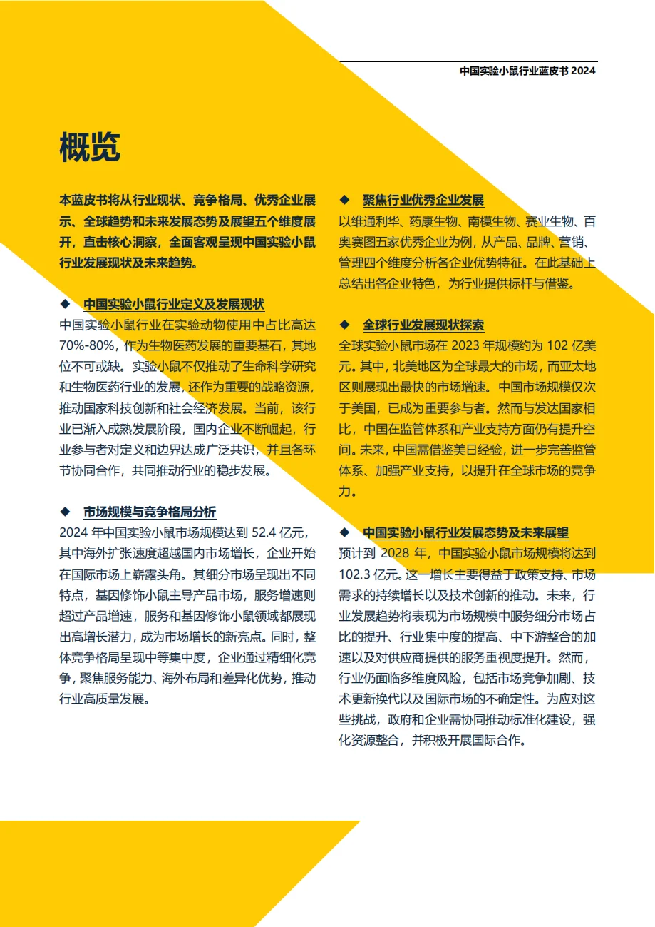 最新实验小鼠行业蓝皮书（含全文PDF）