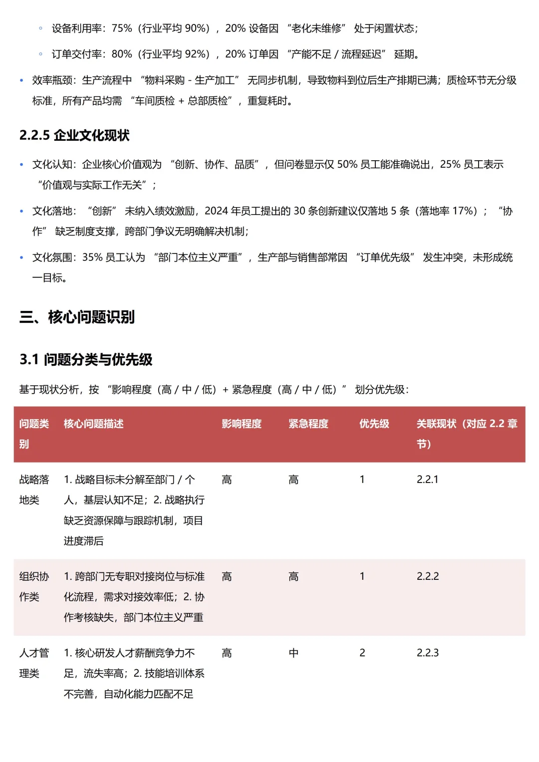 【高阶HR】企业组织诊断分析报告（实例版）