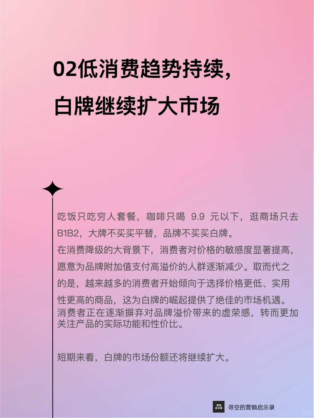 2025年十大营销趋势