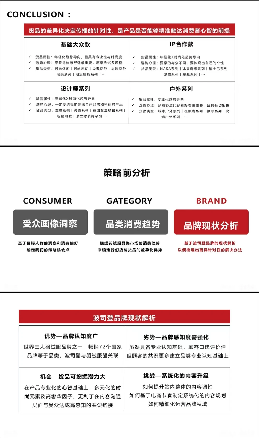 波司登的种草方案，有点东西