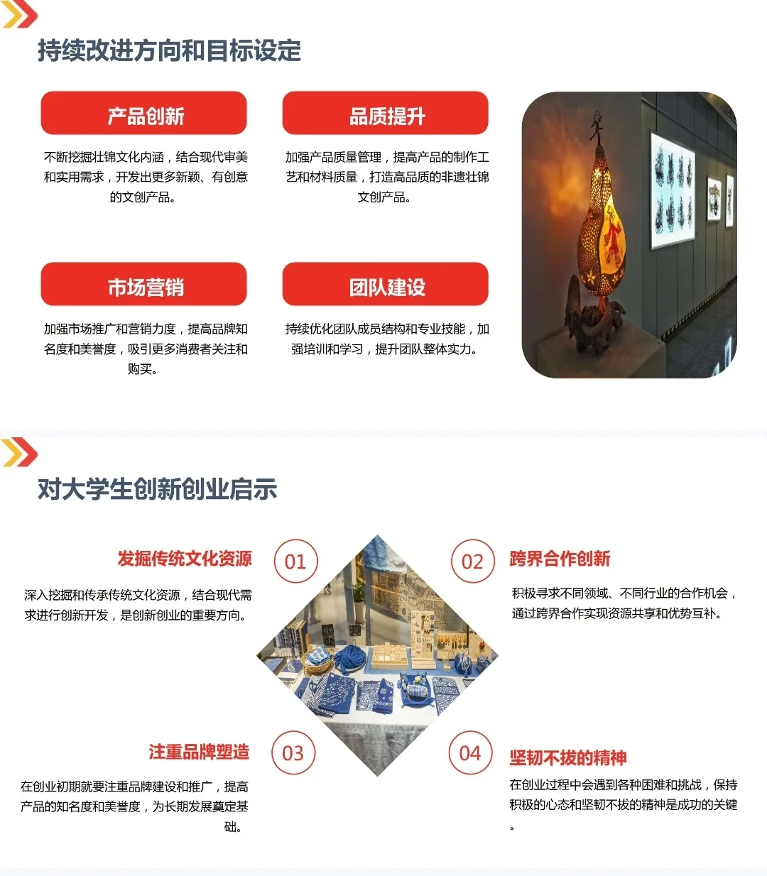 非遗壮锦文创产品创业计划书Word➕PPT