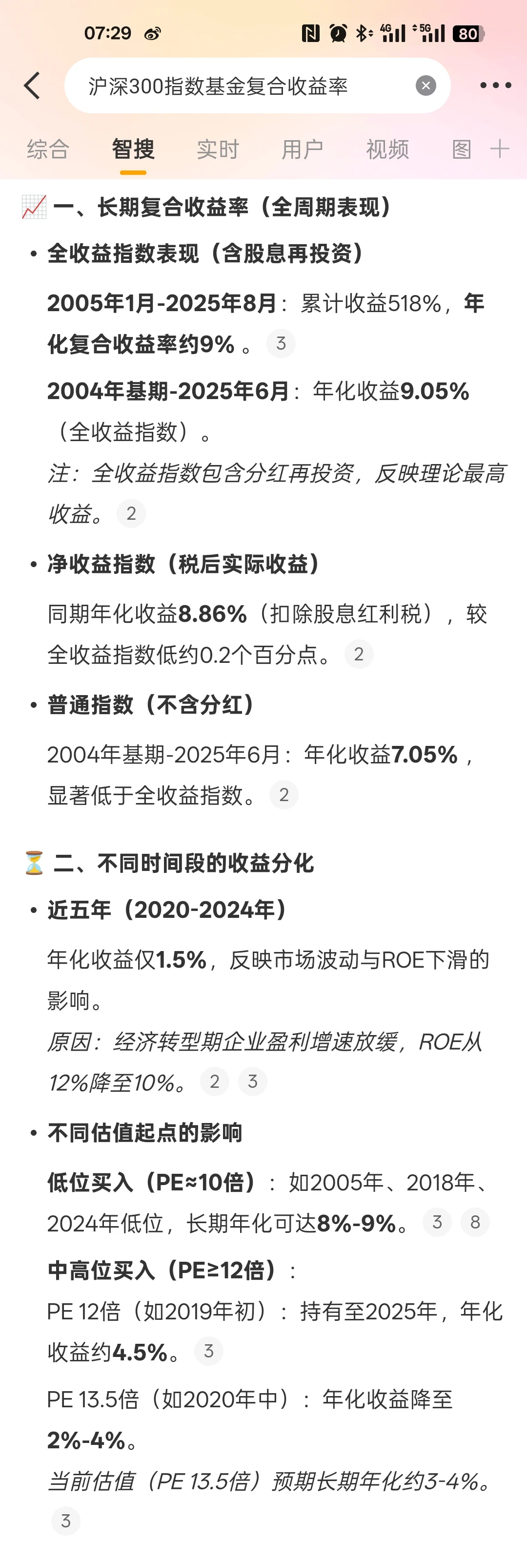 定投沪深300指数基金可以打败99%的基金经理