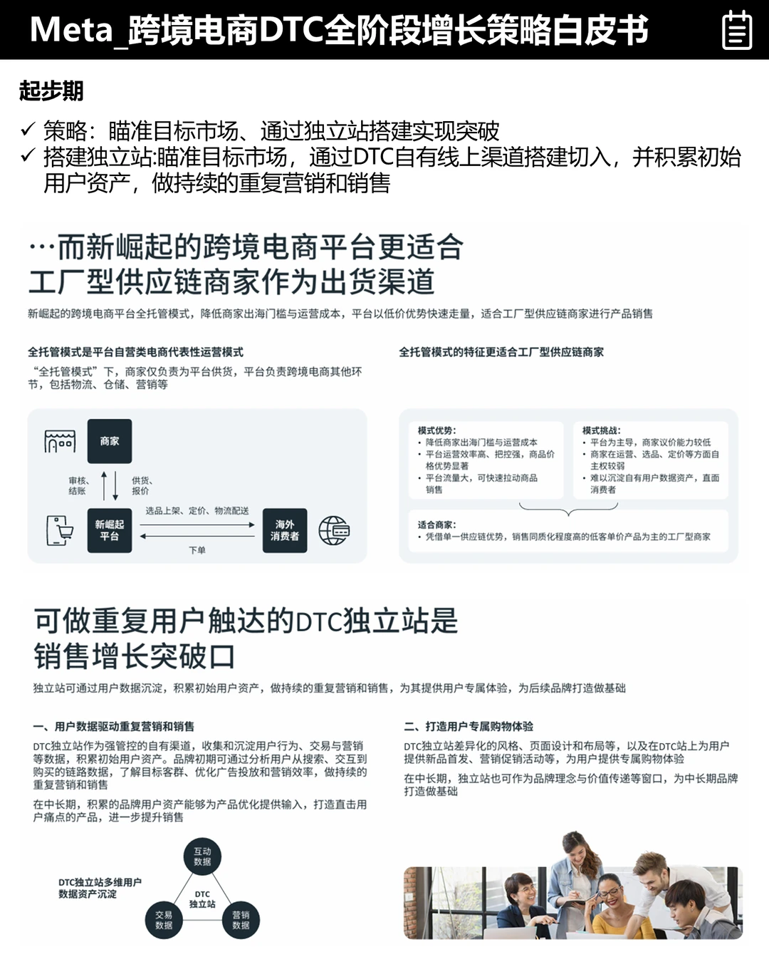 Meta：跨境电商DTC全阶段增长策略白皮书