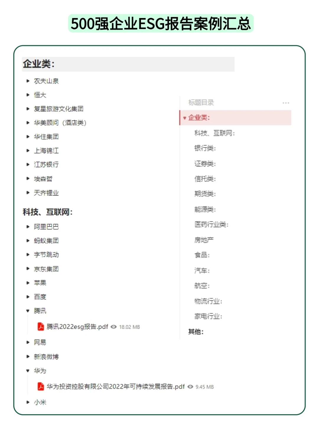 别担心,我们ESG人有自己的deepseek?