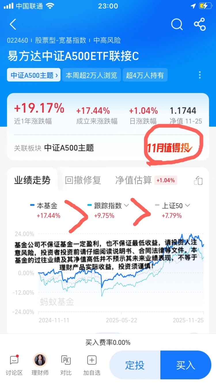 新一代领航宽指基，聚焦中证A500！
