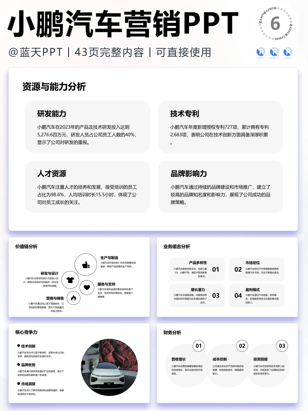 【274】小鹏汽车战略分析品牌营销策略PPT