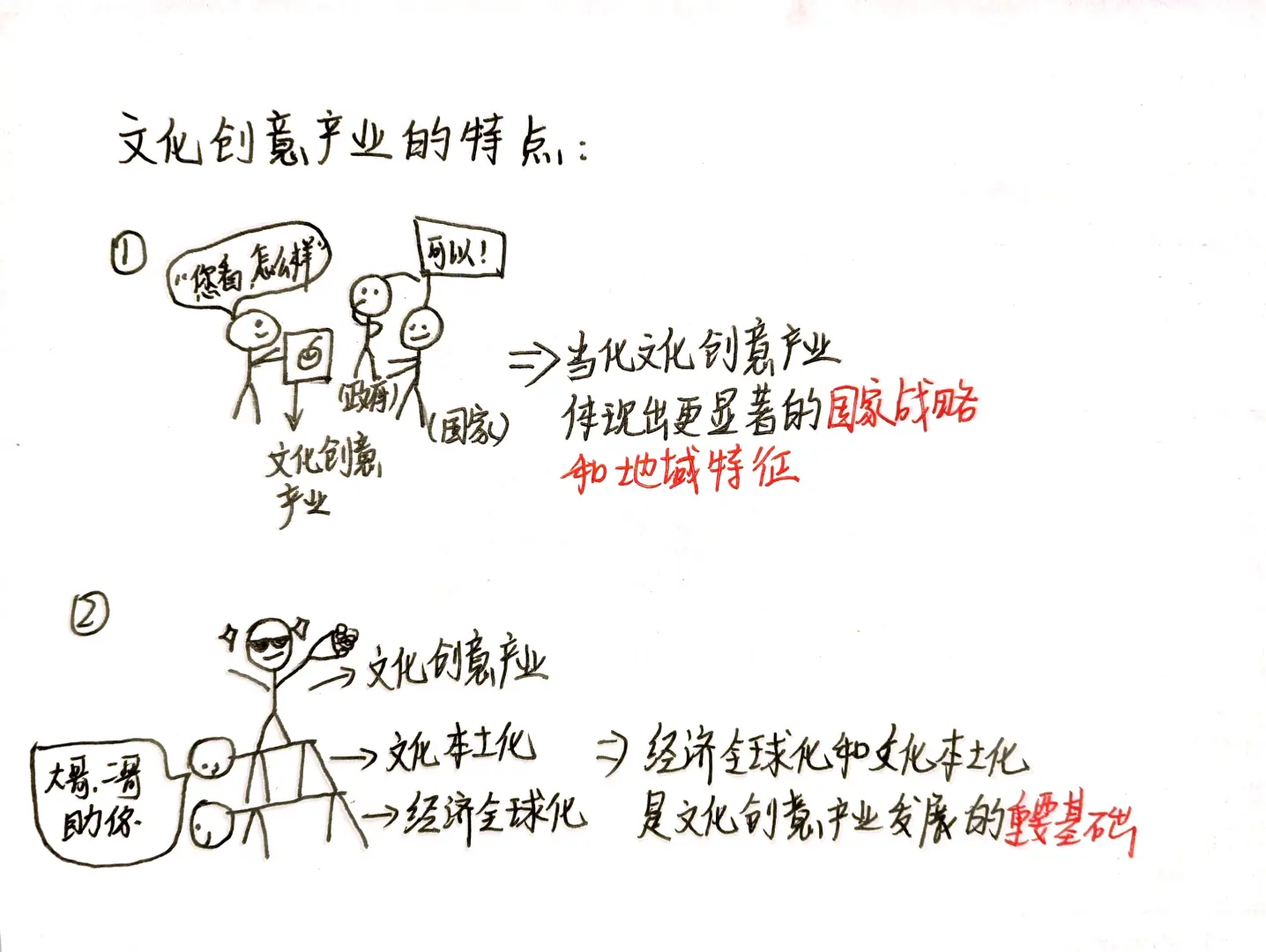 艺术概论，文化创意产业的特点，小漫画记忆