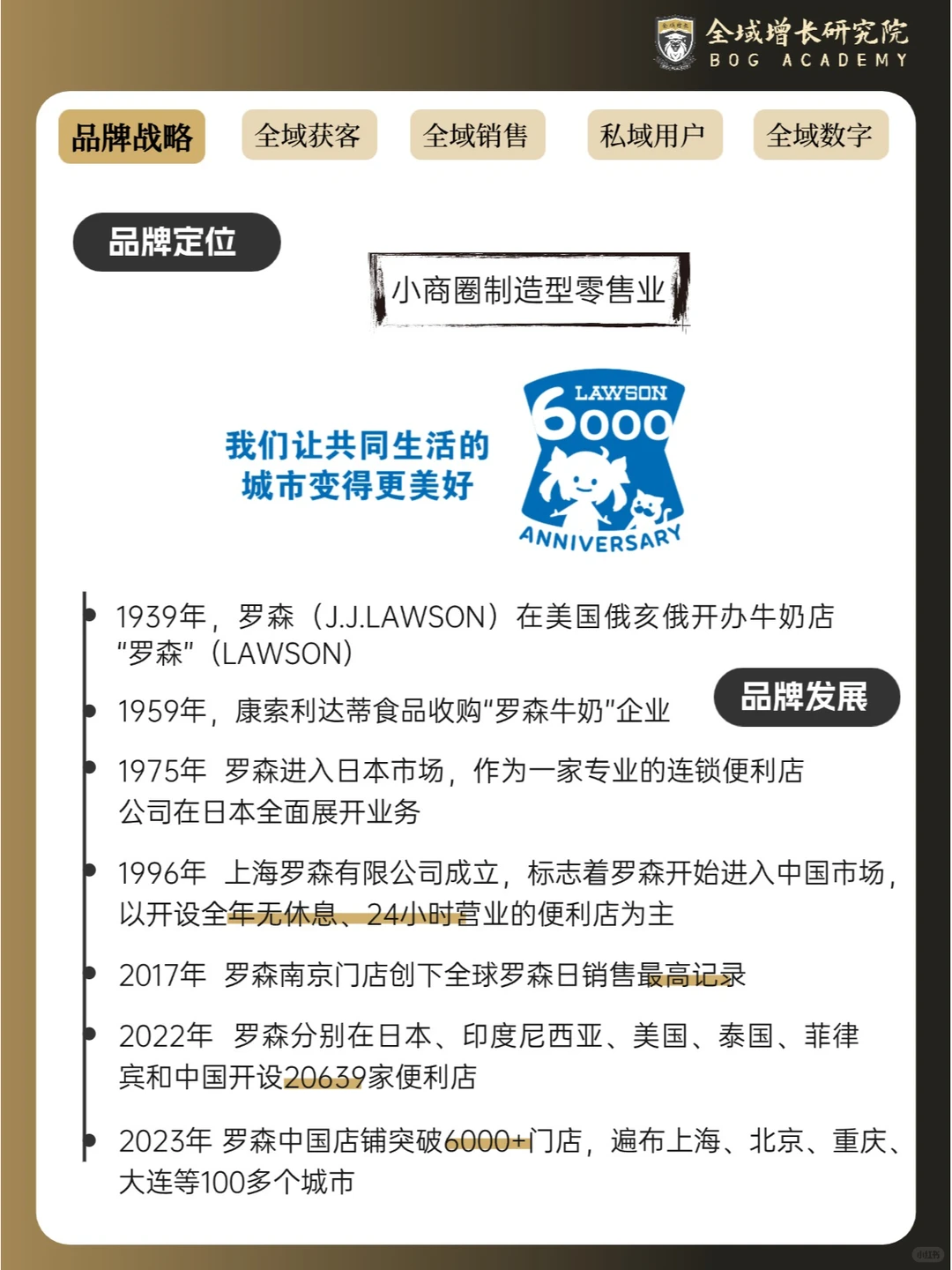 品牌案例 | 罗森便利店的全域增长模式分析