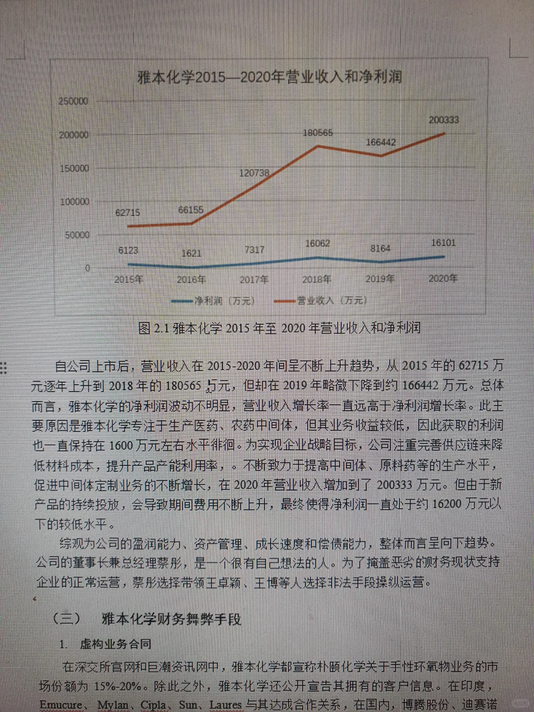 哇咔咔！审计学论文写成这样一次过！