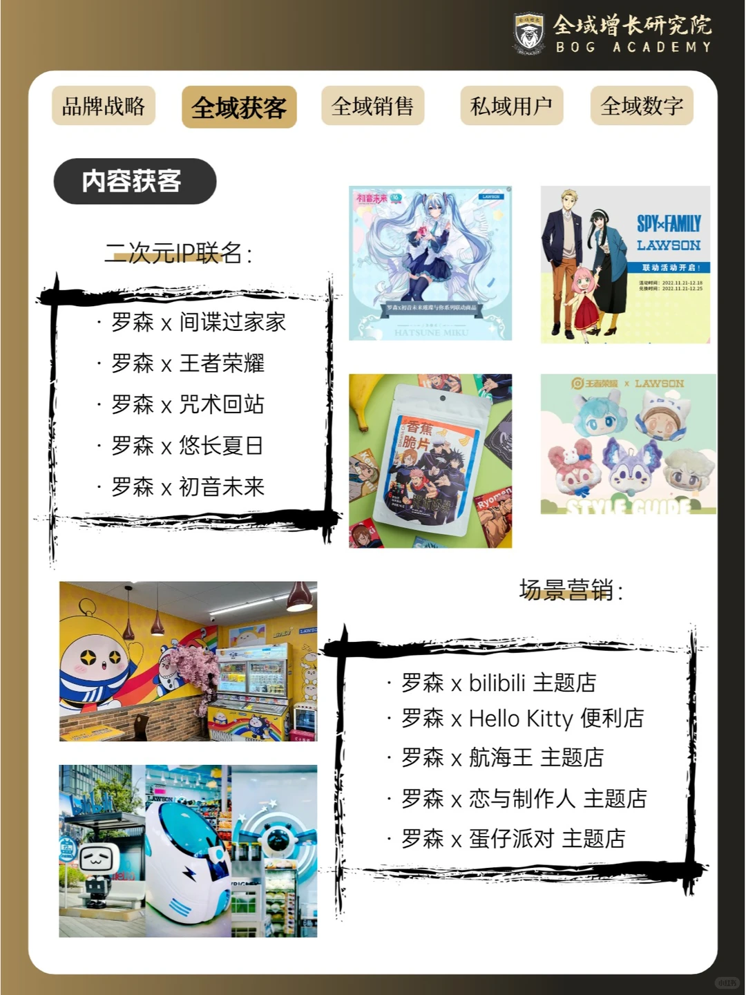 品牌案例 | 罗森便利店的全域增长模式分析