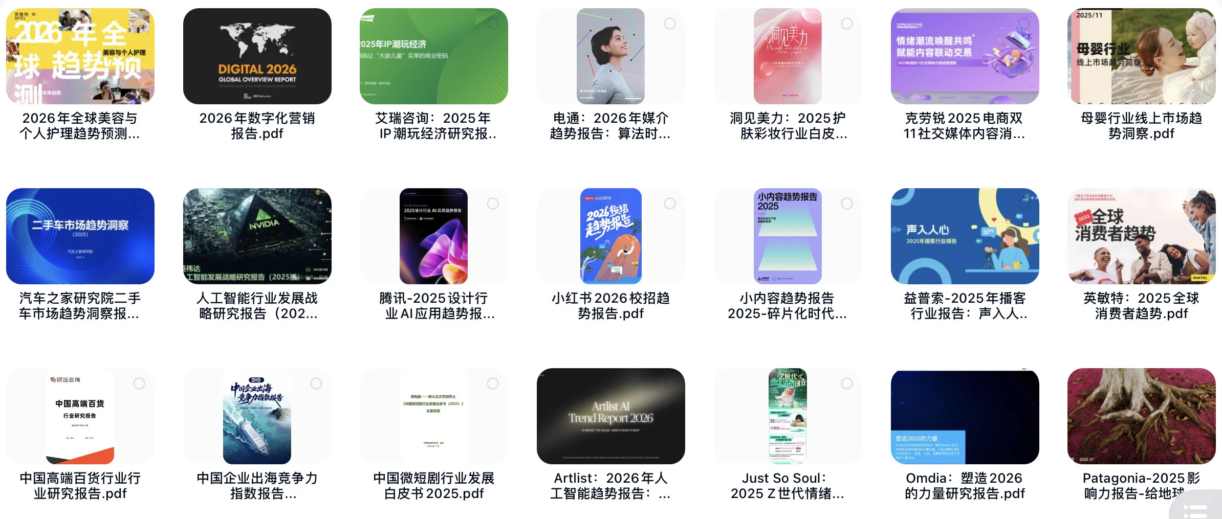 【71份】2025年行业研究报告，2026年趋势报告