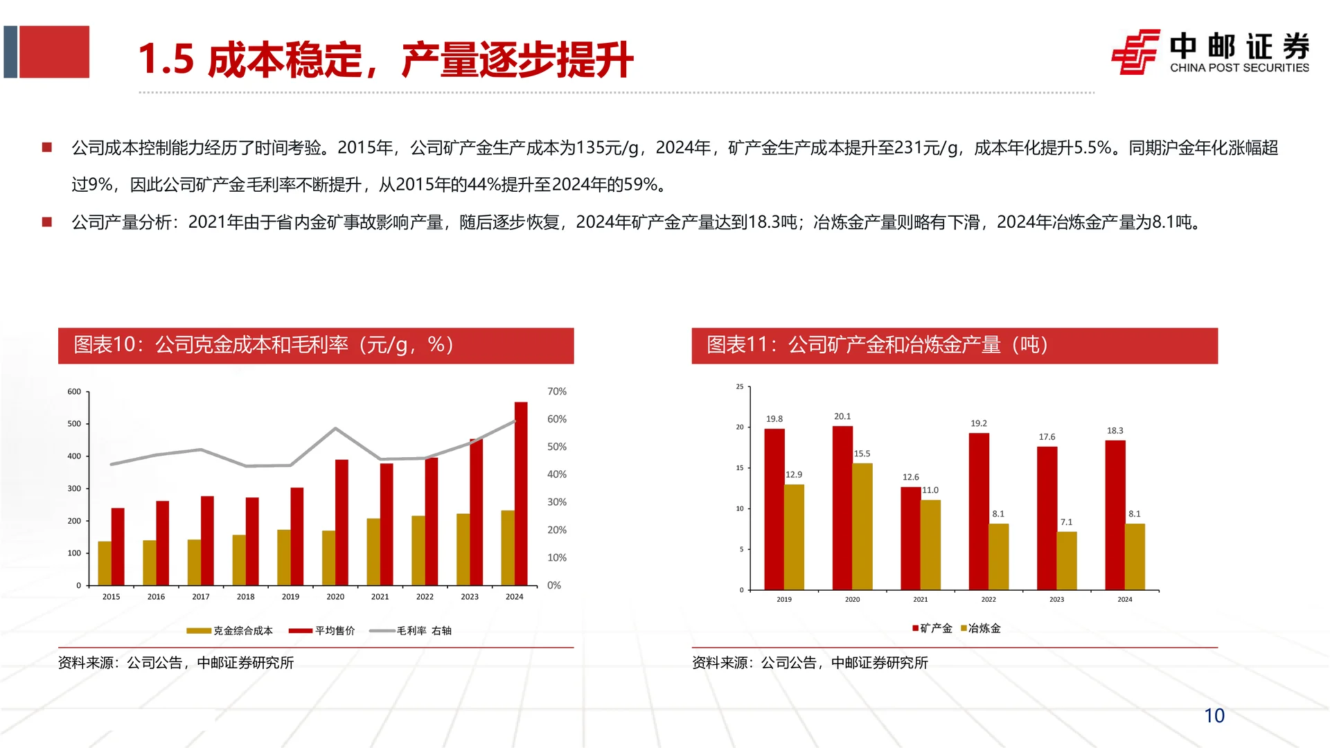 招金矿业海域金矿投产增厚业绩研究报告