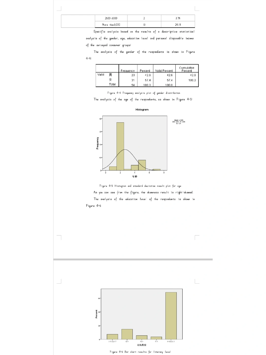 关于绿色营销市场研究报告