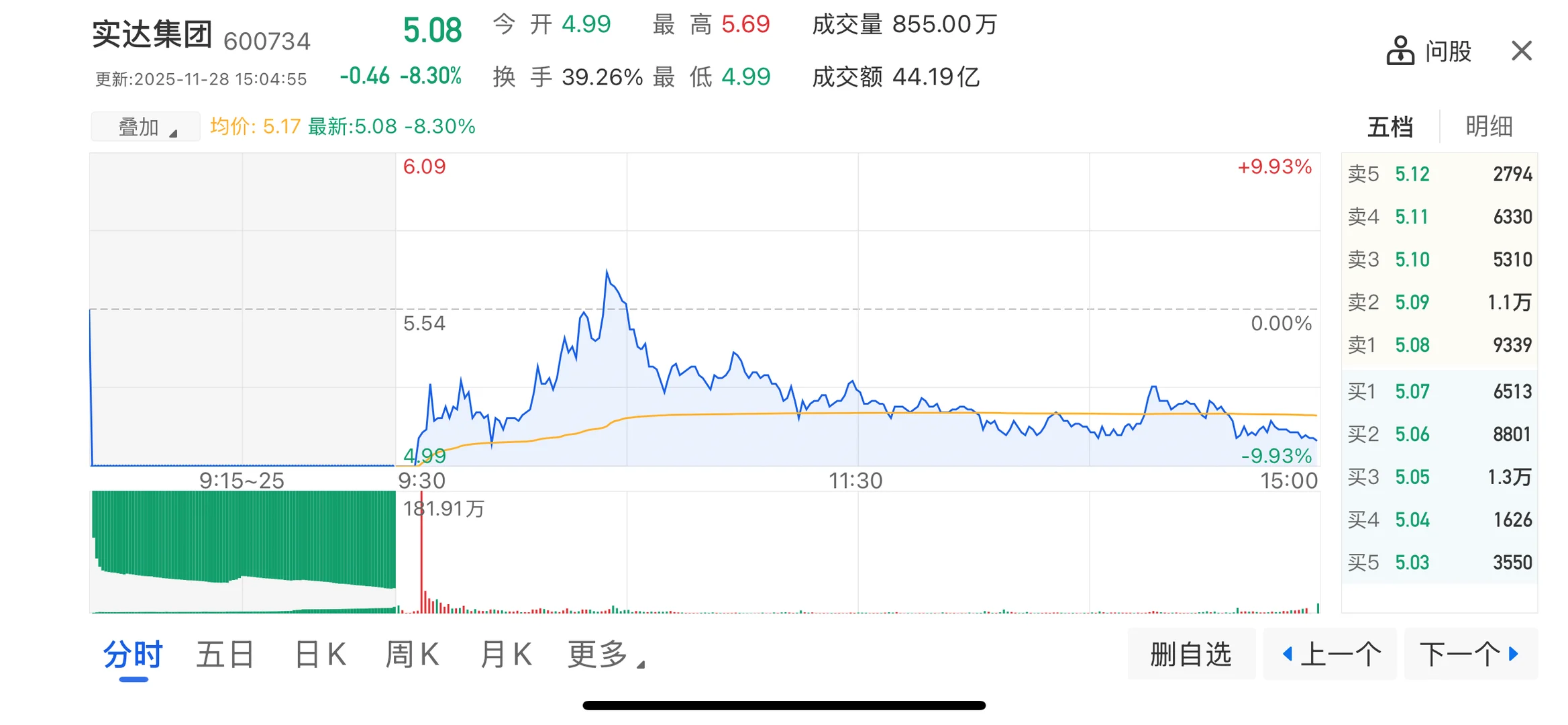 炒股笔记：天量翘板是机会还是陷阱？
