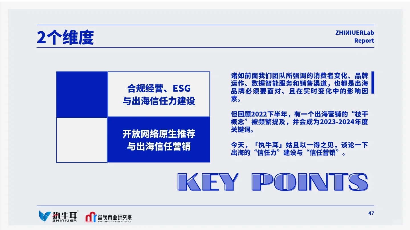 70页报告‖2023超有用的品牌营销机会点